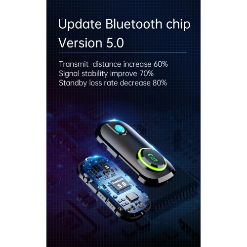 Wireless Bluetooth 5.0 Transmitter Receiver, 2 in 1 Audio Adapter, 3.5mm AUX Car Stereo for Car Microphone Music Receiver