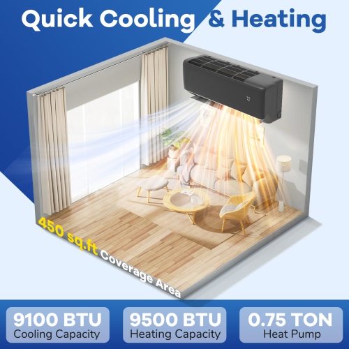 Gymax 9100 BTU Mini Split AC 20.5 SEER2 Air Conditioner w/ Inverter & Heat Pump