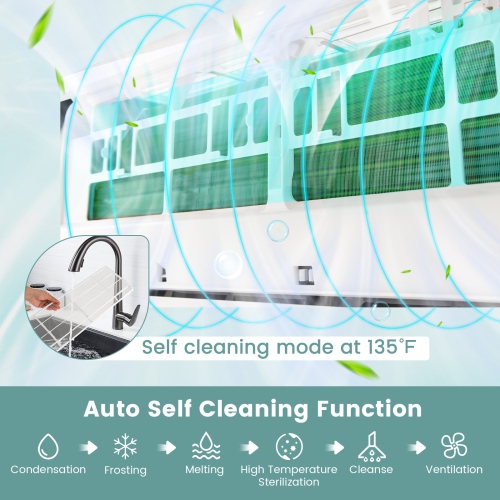 Gymax 17000 BTU Mini Split Air Conditioner 21 SEER2 AC Unit w/ Heat Pump Energy Star Certified