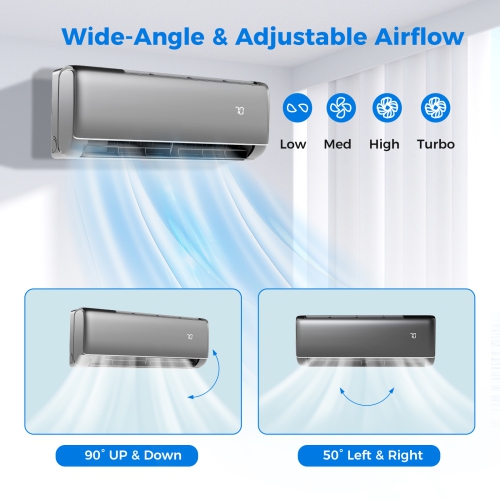 Gymax 12000 BTU Mini Split AC 22 SEER2 Air Conditioner w/ Inverter & Heat Pump