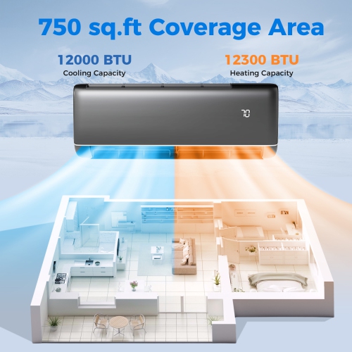 Gymax 12000 BTU Mini Split AC 22 SEER2 Air Conditioner w/ Inverter & Heat Pump