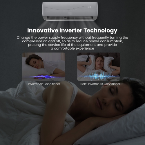 Gymax 12000 BTU Mini Split Air Conditioner & Heater 17 SEER2 208-230V Ductless Inverter AC Unit