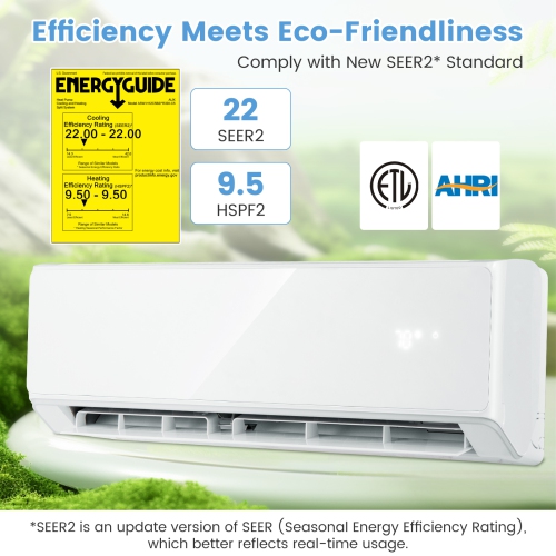 Gymax 12000 BTU Mini Split Air Conditioner & Heater 22 SEER2 208-230V AC Unit White