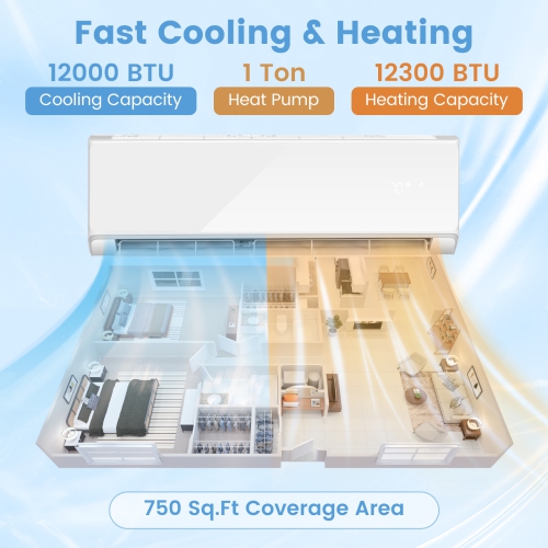 Gymax 12000 BTU Mini Split Air Conditioner & Heater 22 SEER2 208-230V AC Unit White