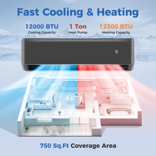 Gymax 12000 BTU Mini Split Air Conditioner & Heater 21 SEER2 208-230V AC Unit