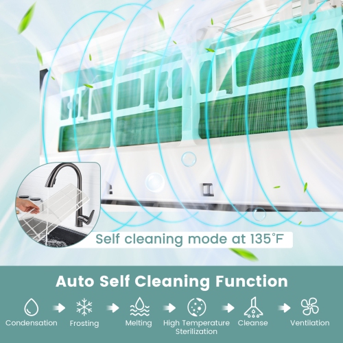 Gymax 12000 BTU Mini Split Air Conditioner 21 SEER2 AC Unit w/ Heat Pump & Remote Control