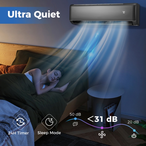 Gymax 18000 BTU Mini Split Air Conditioner & Heater 21 SEER2 208-230V AC Unit