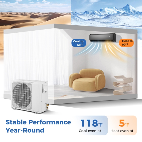 Gymax 18000 BTU Mini Split Air Conditioner & Heater 21 SEER2 208-230V AC Unit