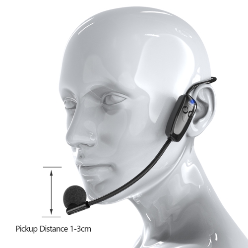 Wireless Microphone, UHF Wireless Microphone with LED Digital Display, for Amplifier/Speaker/PA System