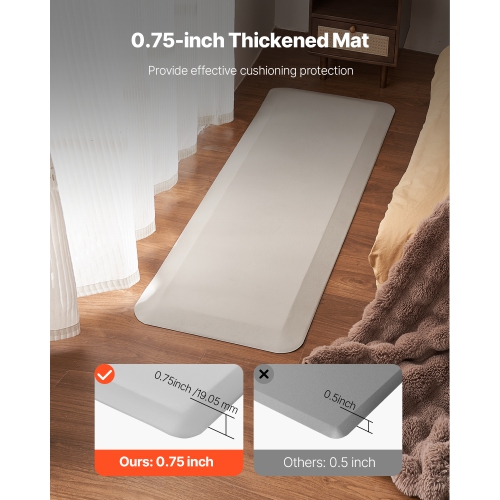 VEVOR 3/4-inch Thickened Fall Mat for Elderly, Fall Prevention Pad with Beveled Edge, Anti-Slip Bedside Safety Floor Mat for Seniors, Handicaps,