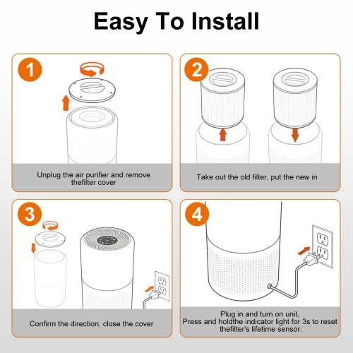 Paquet de 2 filtres de rechange pour purificateur d'air LEVOIT Core 300