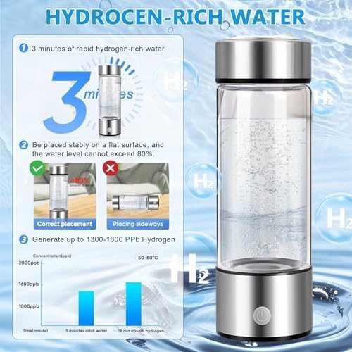 Portable Hydrogen Water Bottle, 420ml USB Charging Hydrogen Generator Cup for Home, Gym, Travel