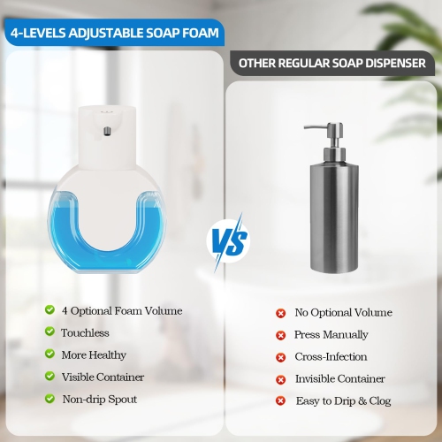 Distributeur automatique de savon à mousse, distributeur électrique sans contact mural 420 ml pour salle de bain et cuisine
