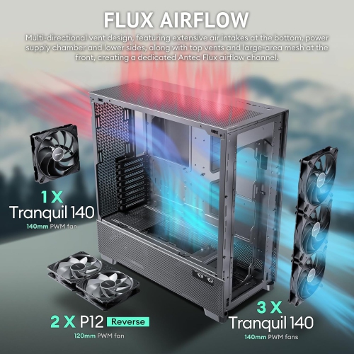 Antec Flux Pro, 6 x PWM Fans Included, High-Airflow Front Panel with Walnut Wood, iShift PSU 90° Mount, USB3.0 x 2, Type-C, 420mm Radiator Support,