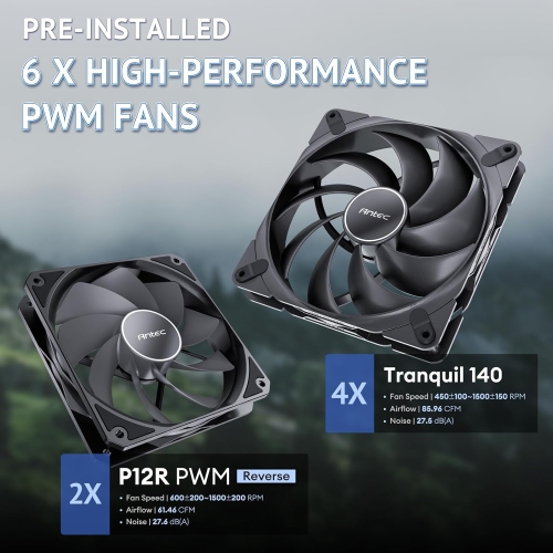 Antec Flux Pro, 6 x PWM Fans Included, High-Airflow Front Panel with Walnut Wood, iShift PSU 90° Mount, USB3.0 x 2, Type-C, 420mm Radiator Support,