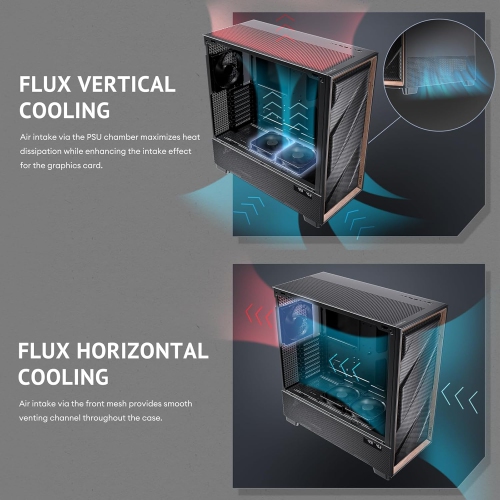 Antec Flux Pro, 6 x PWM Fans Included, High-Airflow Front Panel with Walnut Wood, iShift PSU 90° Mount, USB3.0 x 2, Type-C, 420mm Radiator Support,