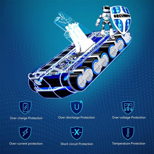 DR. BATTERY 25.2V Dyson Battery for V10 SV12 Absolute Animal Pro Fluffy Motorhead Total Clean Mattress Allergy Cyclone Trigger Series