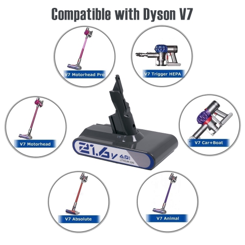 D R BATTERIE 21,6&nbsp;V de Dyson pour SV11 V7 Absolute Fluffy Animal Pro+ Car Boat Allergy Motorhead Pro Mattress Déclencheur sans fil avec HEPA