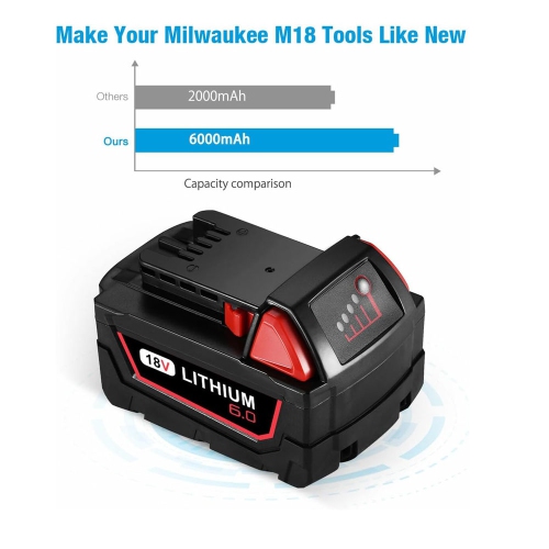 DR. BATTERY 18V Battery for Milwaukee M18 Cordless Power Tools – Fits 48-11-1811 48-11-1815 48-11-1820 48-11-1850 48-11-1852 48-59-1850 48-11-1840