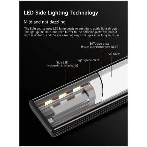 Human body induction lamp, long-lasting magnetic bookcase wardrobe wireless induction touch night light, LED cabinet light rechargeable-20CM