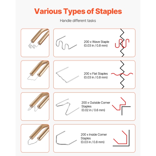 VEVOR 100W Plastic Welder, with 800PCS Hot Staples, Professional Hot Staple Welding Gun, Plastic Car Bumper Repair Kit with LED Light for Kayak,