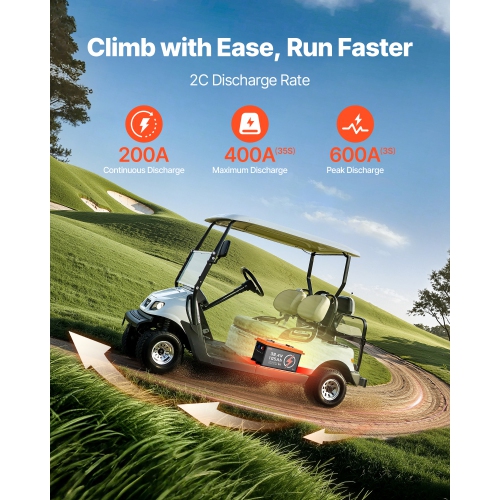 VEVOR 36V 105Ah Golf Cart Lithium Battery, 36 Volt Golf Cart Battery with 200A BMS, Touch Monitor and Mobile APP, LiFePO4 Battery with 600A Peak