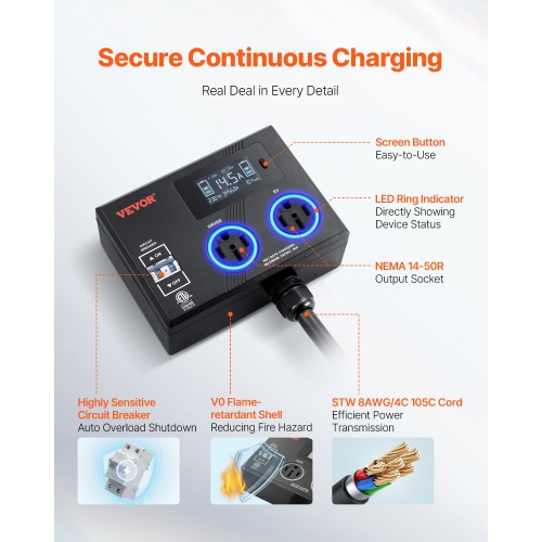 VEVOR 240V NEMA Splitter for Dryer and EV, 3-Color LED Indicator, Smart Power Distribution, With NEMA 14-50 Plug, Two NEMA 14-50 Outlets, 3.4 in LCD