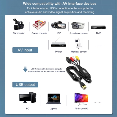 USB video capture card driver-free AV signal capture data usb capture card Android WIN11 available, suitable for Mac/Windows 2000/10/8/7/Vista/XP
