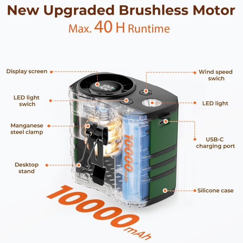 Portable Waist Fan with 10000mAh Battery, 10 Wind Speeds, LED Lights, Waist Clip Fan for Outdoor Activities, Fishing, Travel