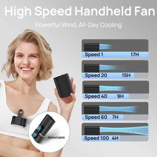 Portable Waist Clip Fan, 36000RPM Wearable Neck Fan, USB Rechargeable Mini Belt Fan with 100 Wind Speeds for Outdoor Use