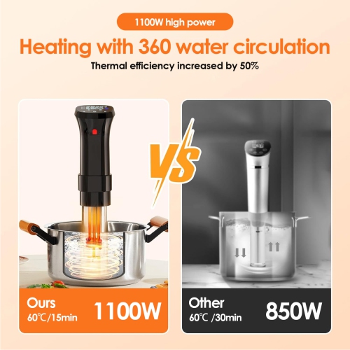Sous Vide Cooking Machine, 1100W Smart Digital Display Food Molecular Cooker for Steak and More