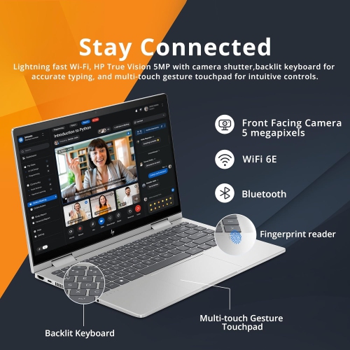 Open Box - HP Envy x360 2-in-1 14" FHD Touchscreen Laptop, Intel 7 150U, 1TB PCIe SSD, 16GB RAM, Backlit Keyboard, Fingerprint Reader, Webcam, Wi-Fi