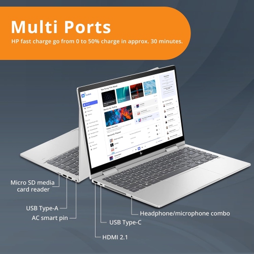Open Box - HP Envy x360 2-in-1 14" FHD Touchscreen Laptop, Intel 7 150U, 1TB PCIe SSD, 16GB RAM, Backlit Keyboard, Fingerprint Reader, Webcam, Wi-Fi