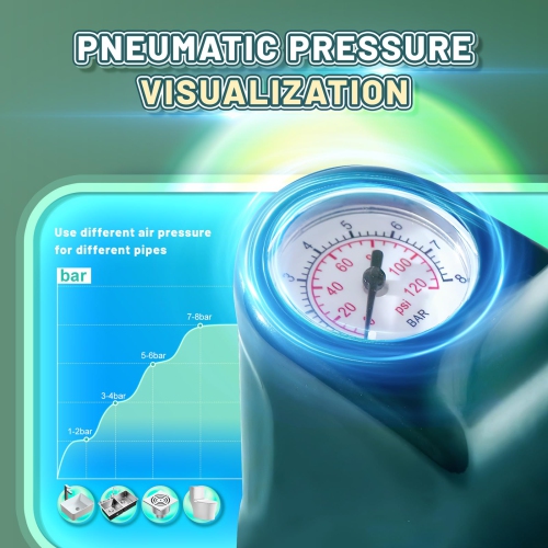 High-Pressure Toilet Dredger, Multi-Function Drain Pipe Cleaner with 4 Replacement Heads and Foot Pad for Sink and Toilet