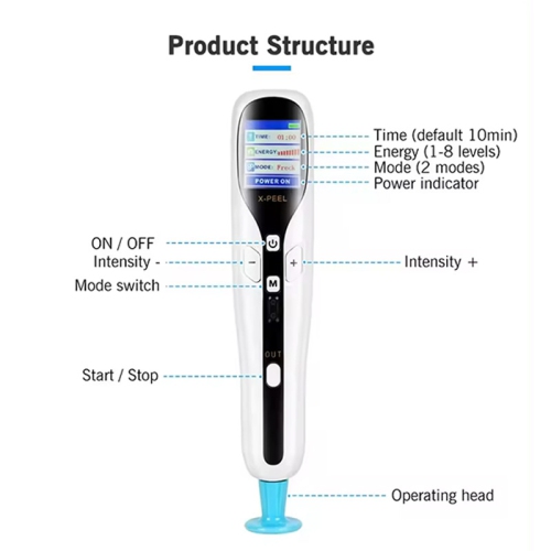 2 in 1 Rechargeable Laser Plasma Pen - Anti-Aging and Mole Removal, 8 Energy Levels, Skin Tightening and Wrinkle Reduction, LED Display, Portable