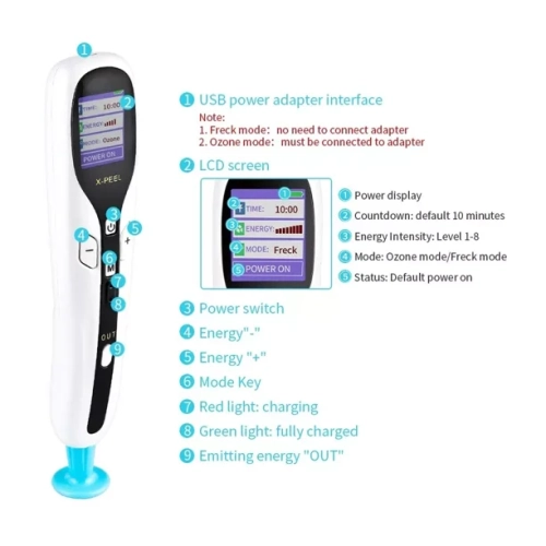 2 in 1 Rechargeable Laser Plasma Pen - Anti-Aging and Mole Removal, 8 Energy Levels, Skin Tightening and Wrinkle Reduction, LED Display, Portable