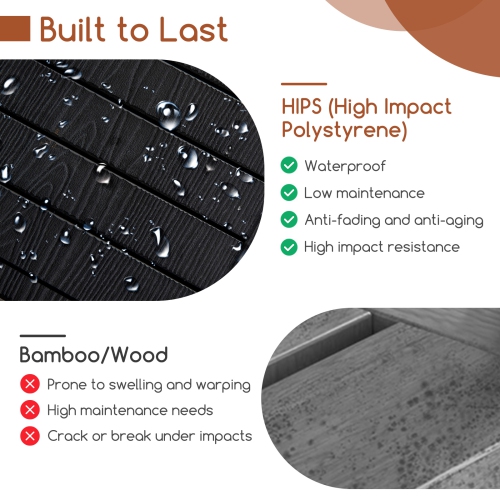 Gymax Shower Bench Seat HIPS Shower Stool w/Handle Shower Head & Soap Holder