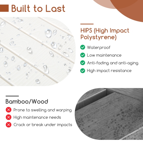 Gymax Shower Bench Seat HIPS Shower Stool w/Handle Shower Head & Soap Holder