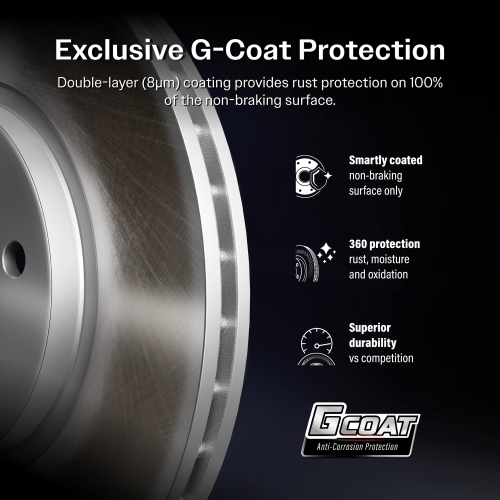 Front Coated Brake Rotor Ceramic Pad Kit For Ford Transit-250 Transit-350 Transit-150 AWD KGC-102753