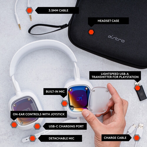 ASTRO Gaming A30 Wireless Gaming Headset for PS5