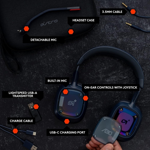 ASTRO Gaming A30 Wireless Gaming Headset for PS5