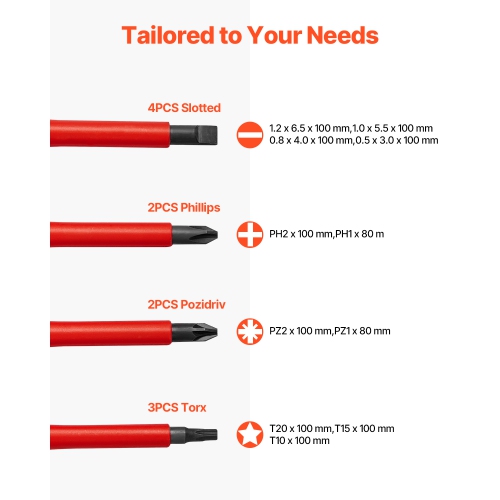 VEVOR 13-Piece Insulated Screwdriver Set, Professional Electrical Screwdriver Set, 1000V Insulated Electrician Tool Set, with Magnetic Phillips