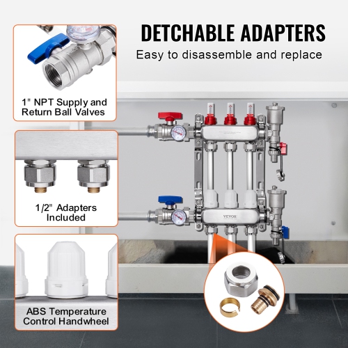 VEVOR 3-Branch Radiant Heat Manifold, 1/2" PEX Tubing Manifold, PEX Manifold for Hydronic Radiant Floor Heating, Radiant Heat PEX Manifold Kit with