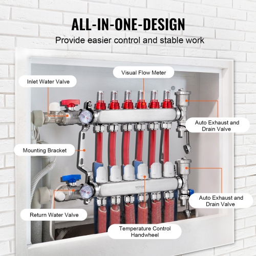 VEVOR 6-Branch Radiant Heat Manifold, 1/2" PEX Tubing Manifold, PEX Manifold for Hydronic Radiant Floor Heating,Radiant Heat PEX Manifold Kit with