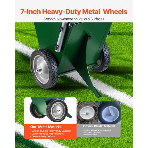 VEVOR 2-Wheel Dry Line Marker, 2 or&nbsp;4 in Lines, Field Dry Line Chalker, Adjustable Line Marker, with Rubber Adjustment Handle, 25 lbs Large