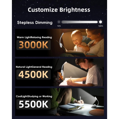 2 Pack Book Light,Rechargeable Reading Lights for Books in Bed,Super Bright Clip-On Led Book Lamp,Portable and Ultra-Lightweight with Long Runtime