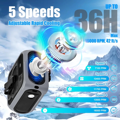 Portable Waist Fan Clip, Close-Fitting Neck Hanging Fan with Power Display and Flashlight for Outdoor Work and Travel