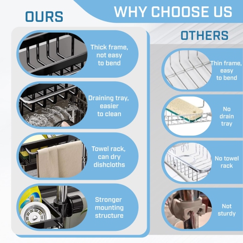 Kitchen Sink Drain Rack, Adjustable Faucet Storage Rack and Towel Holder for 0.7–1.1 Inch Round Pipes