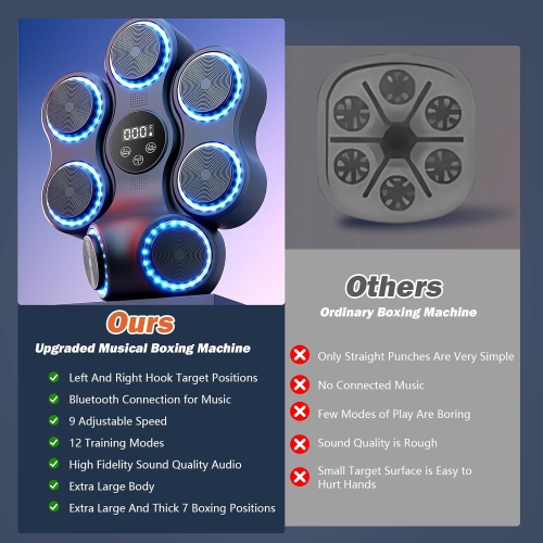 Music boxing training artifact, smart Bluetooth electronic target, uppercut wall target, home fitness strength reaction trainer) - with adult +