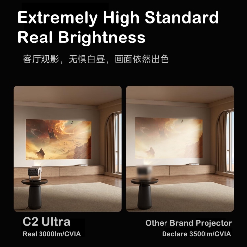 Vidda C2 Ultra 4K Laser Projector – 3000 CVIA Lumens, Short Throw, JBL Audio, MT9679, 240Hz, WiFi 6, Android OS + KD3 Google TV Stick